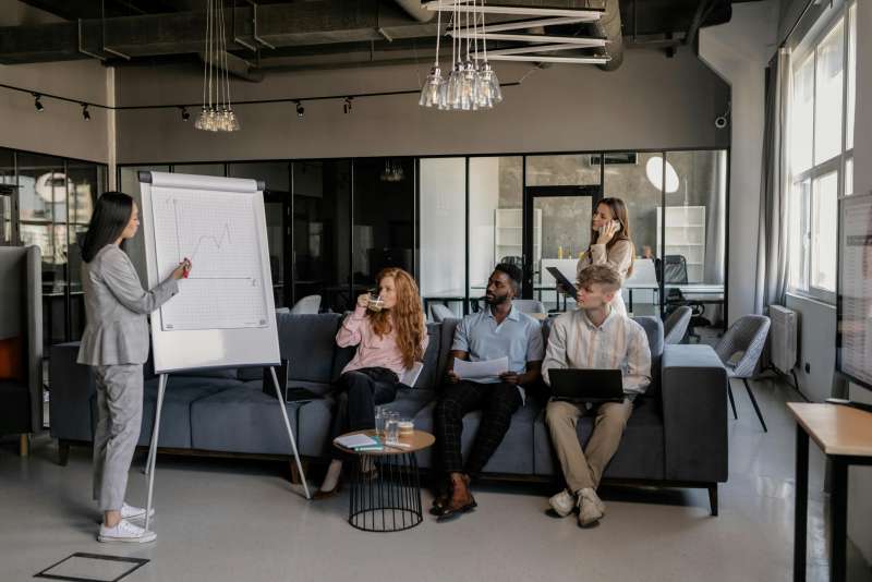 The Importance of Adapting to Changes in the Business Environment