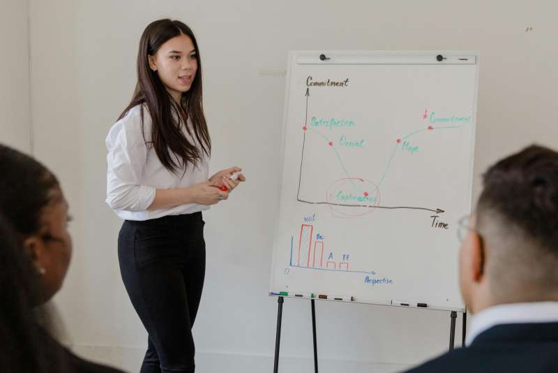 The Importance of Marketing Analytics for Achieving Marketing Success