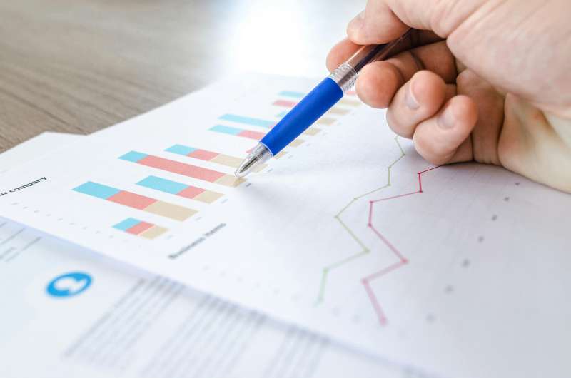 Understanding Risk in Project Management