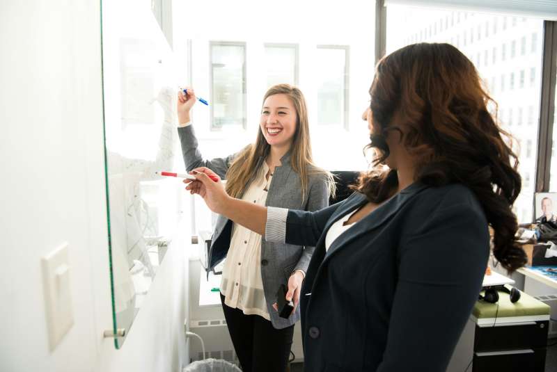 Interactive Whiteboards and Devices Transforming Team Meetings
