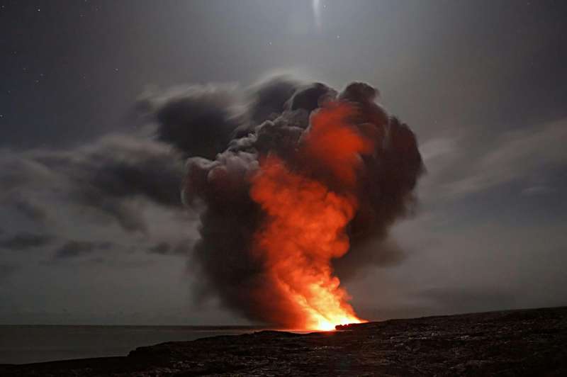 The Eruption of Tambora in 1815: The Most Powerful Volcanic Disaster in History